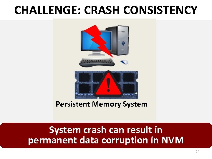 CHALLENGE: CRASH CONSISTENCY Persistent Memory System crash can result in permanent data corruption in
