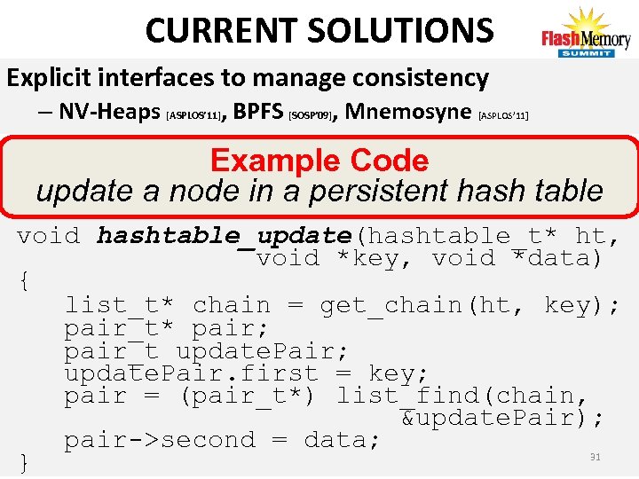 CURRENT SOLUTIONS Explicit interfaces to manage consistency – NV-Heaps [ASPLOS’ 11], BPFS [SOSP’ 09],