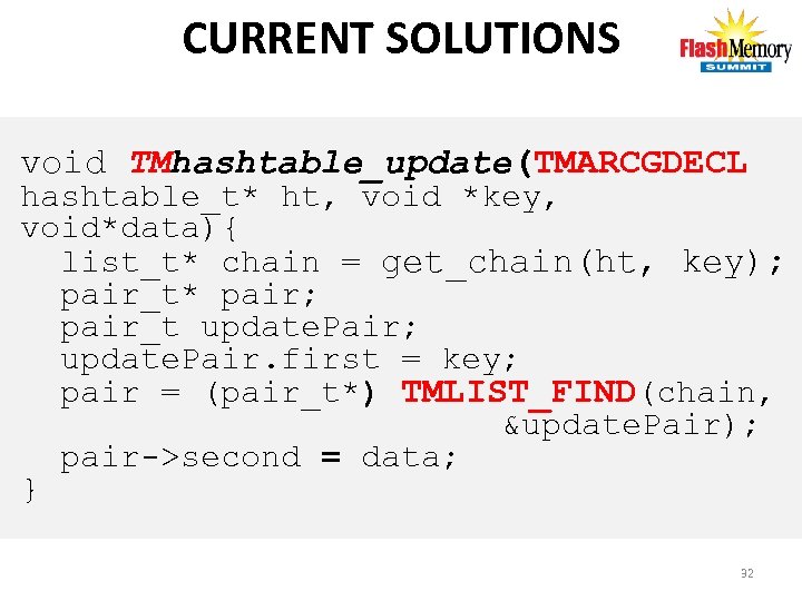 CURRENT SOLUTIONS void TMhashtable_update(TMARCGDECL hashtable_t* ht, void *key, void*data){ list_t* chain = get_chain(ht, key);