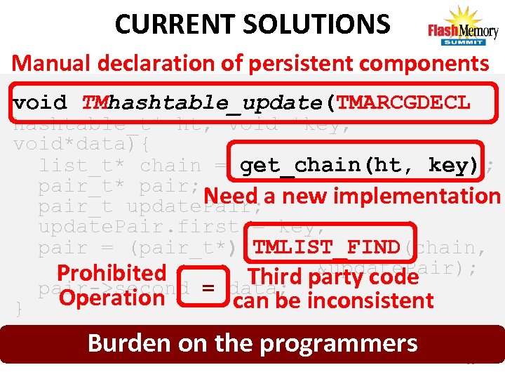 CURRENT SOLUTIONS Manual declaration of persistent components void TMhashtable_update(TMARCGDECL hashtable_t* ht, void *key, void*data){