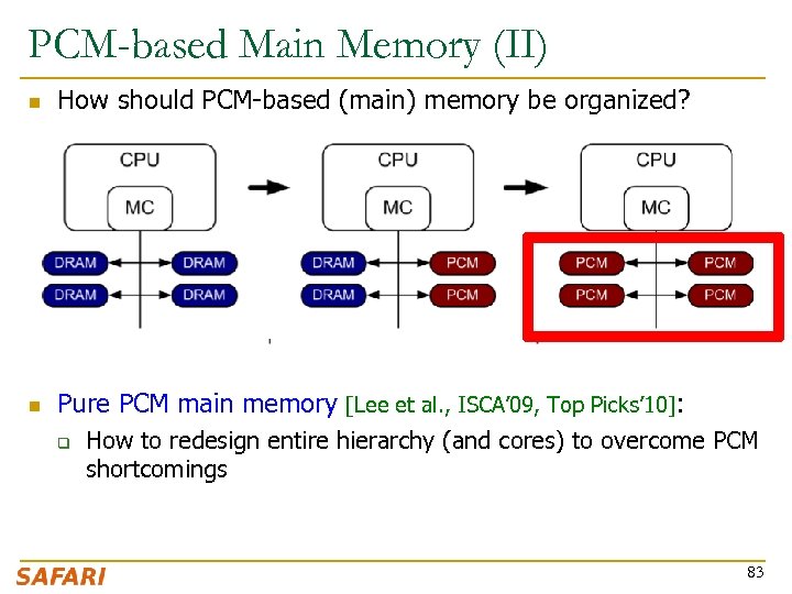 PCM-based Main Memory (II) n How should PCM-based (main) memory be organized? n Pure