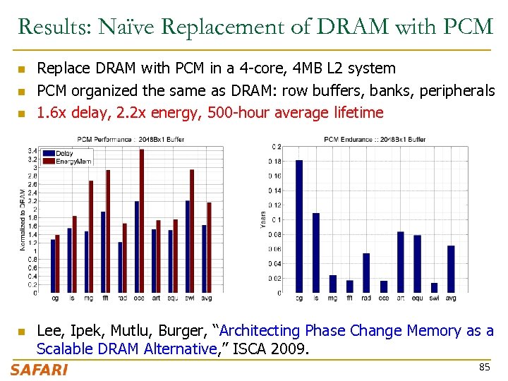 Results: Naïve Replacement of DRAM with PCM n n Replace DRAM with PCM in