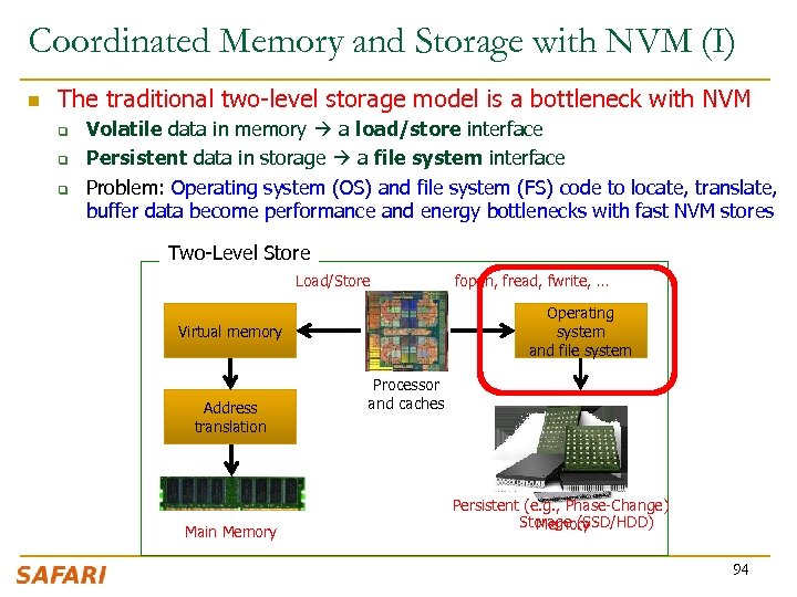 Coordinated Memory and Storage with NVM (I) n The traditional two-level storage model is