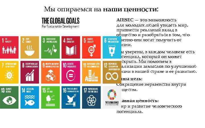 Мы опираемся на наши ценности: AIESEC — это возможность для молодых людей увидеть мир,