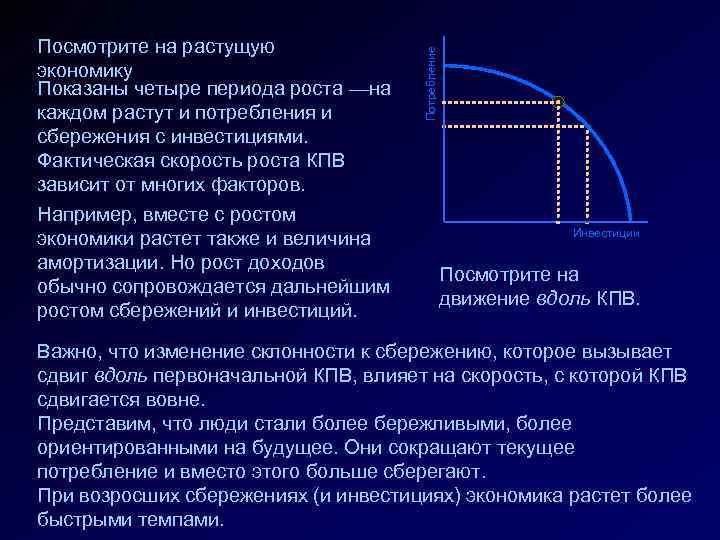 Например, вместе с ростом экономики растет также и величина амортизации. Но рост доходов обычно