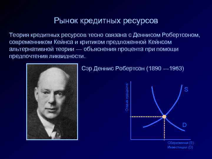 Рынок кредитных ресурсов Теория кредитных ресурсов тесно связана с Деннисом Робертсоном, современником Кейнса и