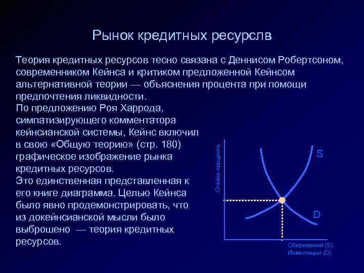 Рынок кредитных ресурслв Ставка процента Теория кредитных ресурсов тесно связана с Деннисом Робертсоном, современником