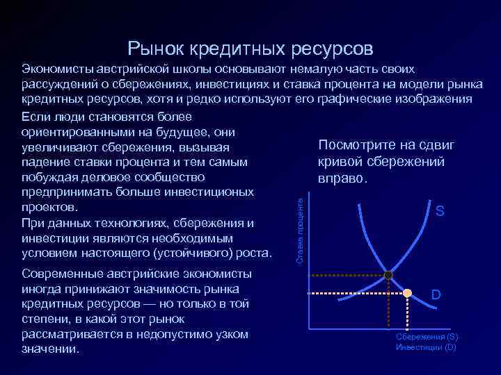 Рынок кредитных ресурсов Ставка процента Экономисты австрийской школы основывают немалую часть своих рассуждений о