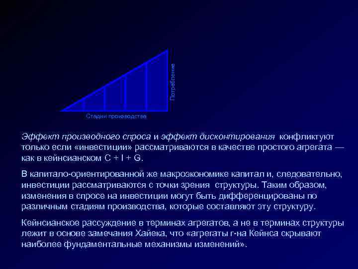 Потребление Стадии производства Эффект производного спроса и эффект дисконтирования конфликтуют только если «инвестиции» рассматриваются