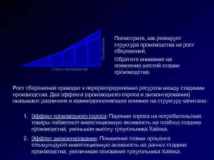 Потребление Стадии производства Посмотрите, как реагирует структура производства на рост сбережений. Обратите внимание на