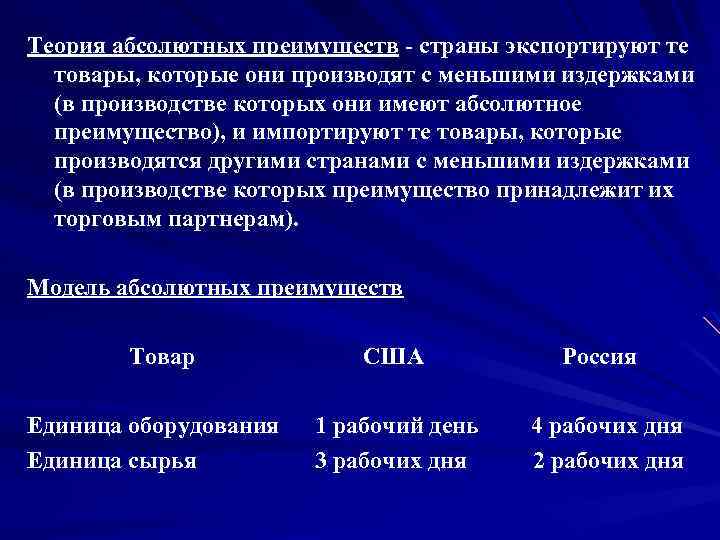 Теория абсолютных преимуществ страны экспортируют те товары, которые они производят с меньшими издержками (в