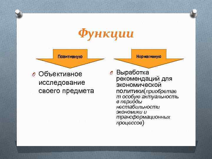 Функции Позитивную O Объективное исследование своего предмета Нормативную O Выработка рекомендаций для экономической политики(приобретае