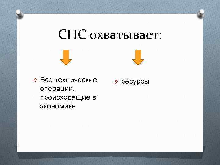 СНС охватывает: O Все технические операции, происходящие в экономике O ресурсы 