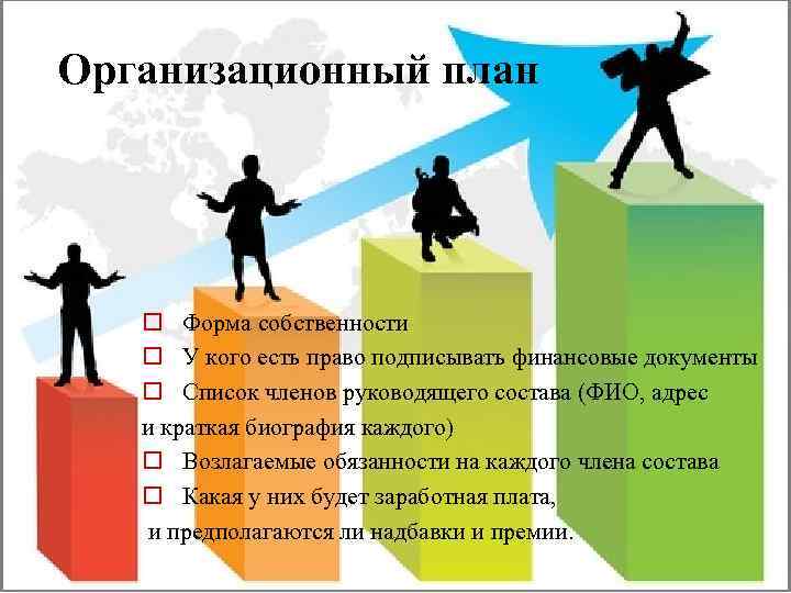 Организационный план o Форма собственности o У кого есть право подписывать финансовые документы o