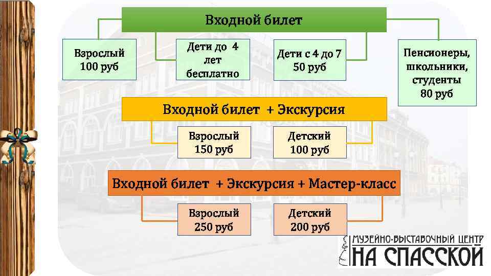 Входной билет Взрослый 100 руб Дети до 4 лет бесплатно Дети с 4 до