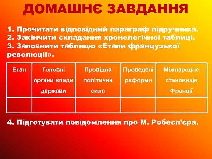 ДОМАШНЄ ЗАВДАННЯ 1. Прочитати відповідний параграф підручника. 2. Закінчити складання хронологічної таблиці. 3. Заповнити