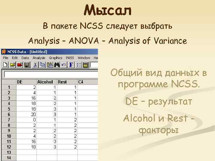 Мысал В пакете NCSS следует выбрать Analysis – ANOVA – Analysis of Variance Общий