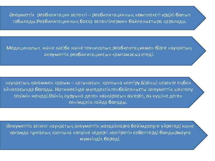 Әлеуметтік реабилитация аспекті – реабилитацияның комплексті үрдісі болып табылады. Реабилитацияның басқа аспектілермен байланыстыра қаралады.