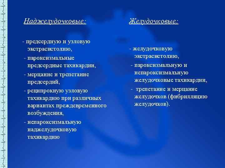 Наджелудочковые: предсердную и узловую экстрасистолию, пароксизмальные предсердные тахикардии, мерцание и трепетание предсердий, реципрокную