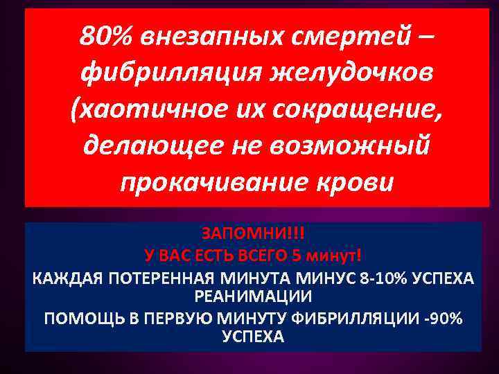 80% внезапных смертей – фибрилляция желудочков (хаотичное их сокращение, делающее не возможный прокачивание крови