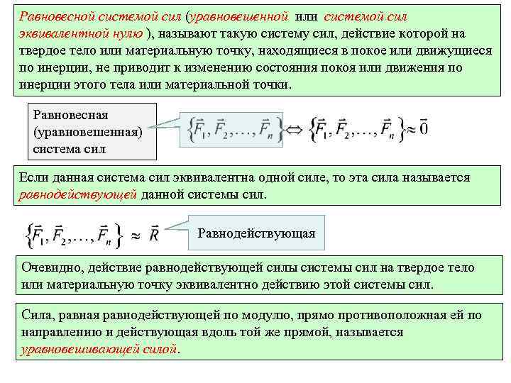 Уравновешивающая система сил