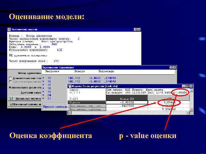 Оценивание модели: Оценка коэффициента p - value оценки 