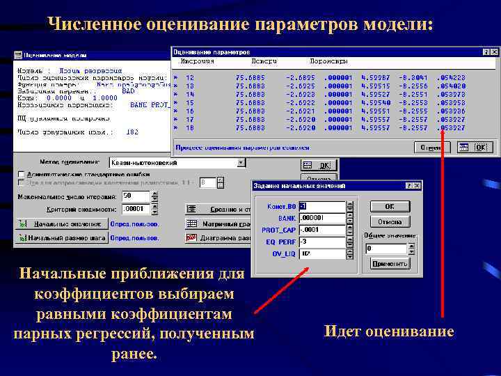 Численное оценивание параметров модели: Начальные приближения для коэффициентов выбираем равными коэффициентам парных регрессий, полученным
