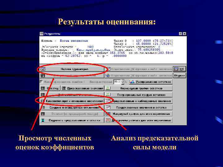 Результаты оценивания: Просмотр численных оценок коэффициентов Анализ предсказательной силы модели 