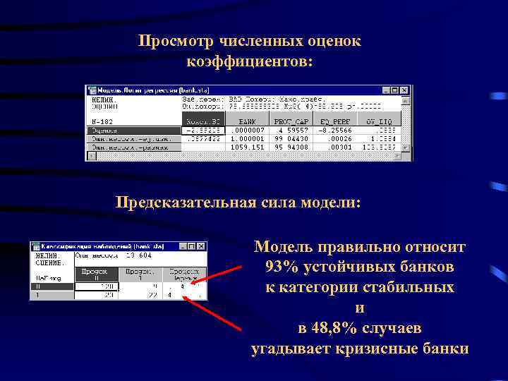 Просмотр численных оценок коэффициентов: Предсказательная сила модели: Модель правильно относит 93% устойчивых банков к