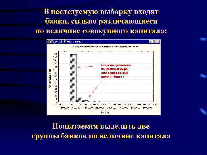 В исследуемую выборку входят банки, сильно различающиеся по величине совокупного капитала: Попытаемся выделить две