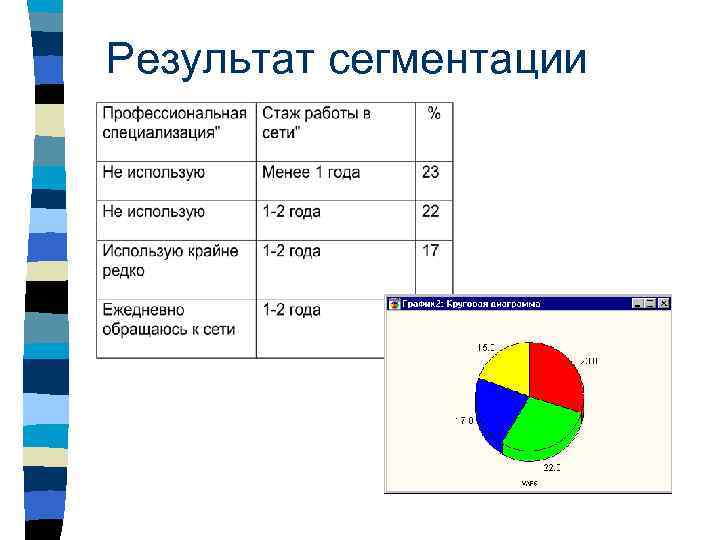 Алгоритмы сегментации изображений