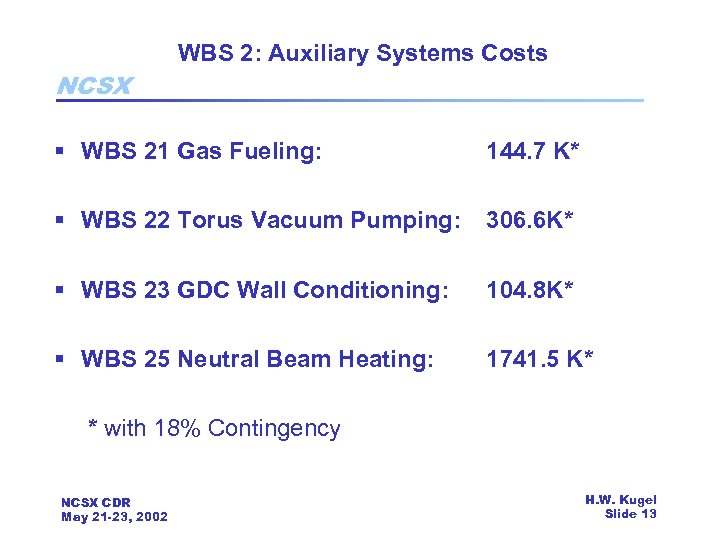 NCSX WBS 2: Auxiliary Systems Costs § WBS 21 Gas Fueling: 144. 7 K*