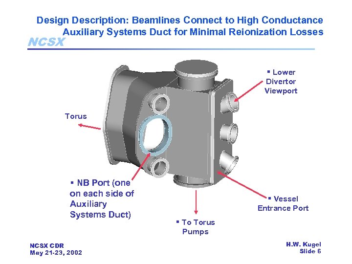 Design Description: Beamlines Connect to High Conductance Auxiliary Systems Duct for Minimal Reionization Losses