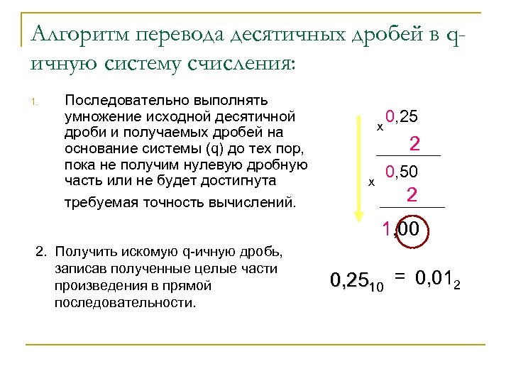 Алгоритм перевода десятичных дробей в qичную систему счисления: 1. Последовательно выполнять умножение исходной десятичной