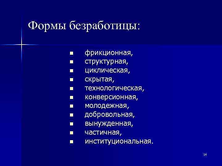 Формы безработицы: n n n фрикционная, структурная, циклическая, скрытая, технологическая, конверсионная, молодежная, добровольная, вынужденная,