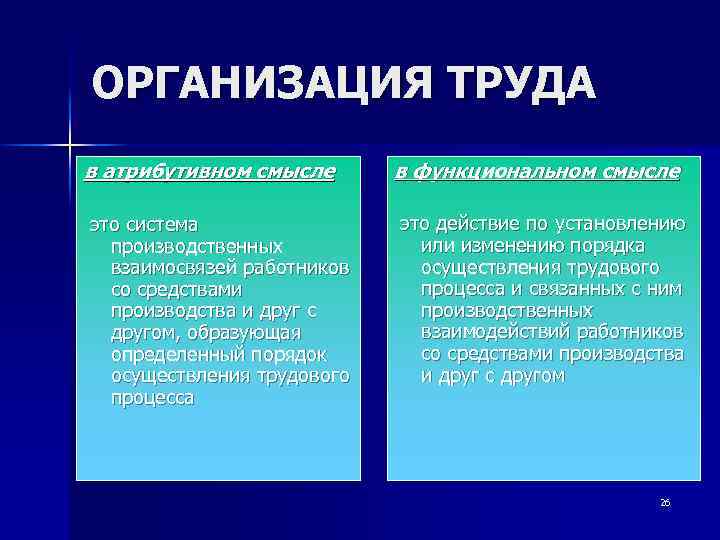 ОРГАНИЗАЦИЯ ТРУДА в атрибутивном смысле в функциональном смысле это система производственных взаимосвязей работников со