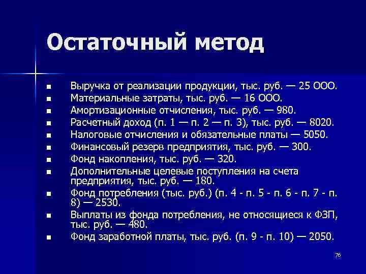 Остаточный метод n n n Выручка от реализации продукции, тыс. руб. — 25 ООО.