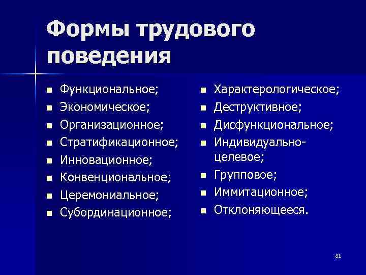 Трудовое поведение. Формы трудового поведения. Типы трудового поведения. Структура трудового поведения. К формам трудового поведения относят.