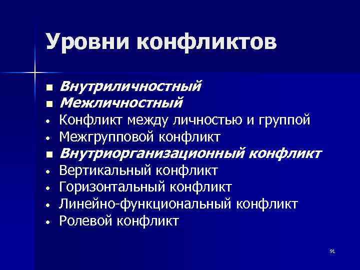 Уровни конфликтов n n • • Внутриличностный Межличностный Конфликт между личностью и группой Межгрупповой