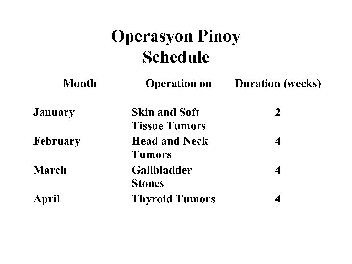 Operasyon Pinoy Schedule 