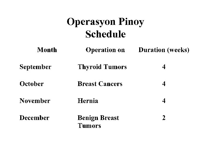 Operasyon Pinoy Schedule 