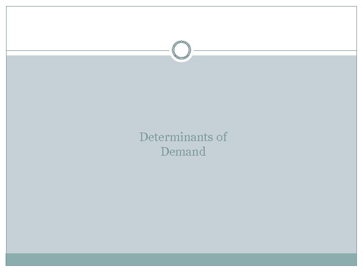 Determinants of Demand 