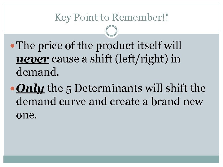 Key Point to Remember!! The price of the product itself will never cause a