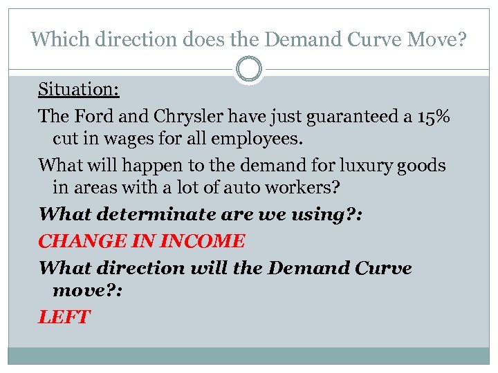 Which direction does the Demand Curve Move? Situation: The Ford and Chrysler have just