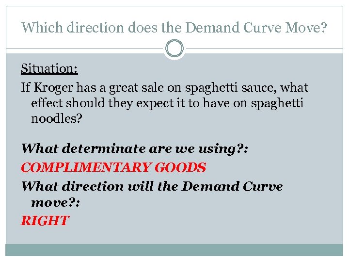 Which direction does the Demand Curve Move? Situation: If Kroger has a great sale