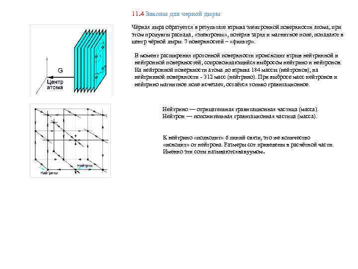 11. 4 Законы для черной дыры Чёрная дыра образуется в результате взрыва электронной поверхности