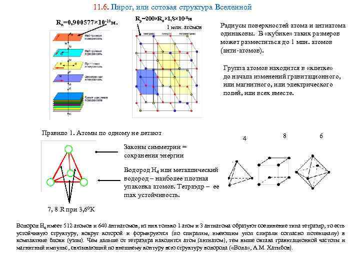 11. 6. Пирог, или сотовая структура Вселенной Rn=0, 900577× 10 -10 м. Rp=200×Rn× 1,