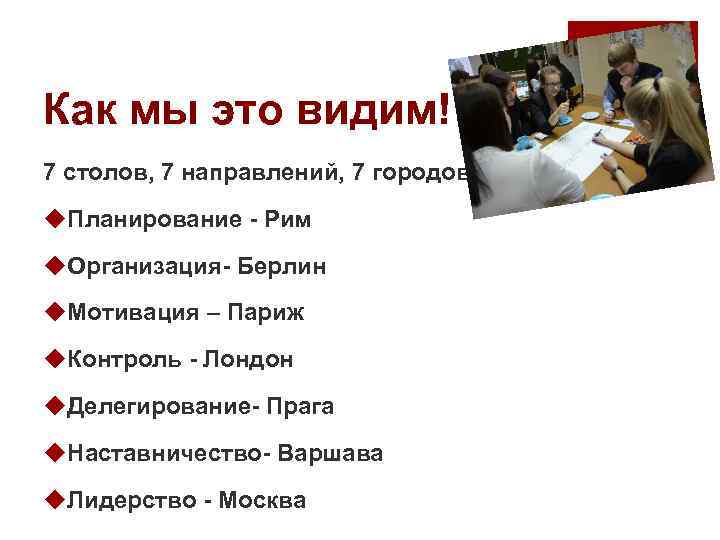 Как мы это видим! 7 столов, 7 направлений, 7 городов u. Планирование - Рим