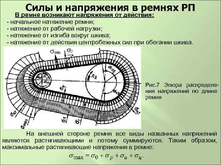 Силы и напряжения в ремнях РП В ремне возникают напряжения от действия: - начальное