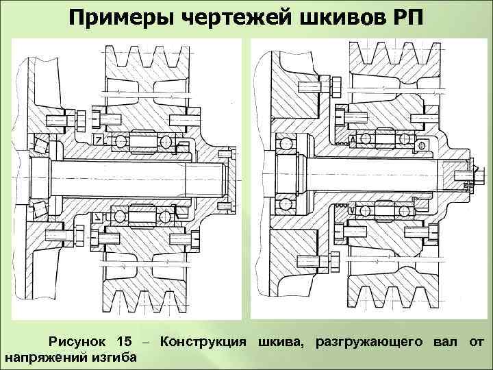 Примеры чертежей шкивов РП Рисунок 15 – Конструкция шкива, разгружающего вал от напряжений изгиба